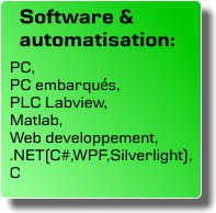 Software
